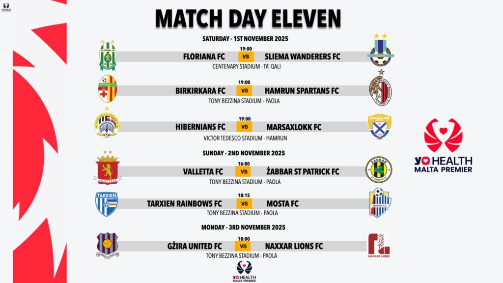 MW11-2-1024x576 YoHealth Malta Premier – Match Week 11 Preview