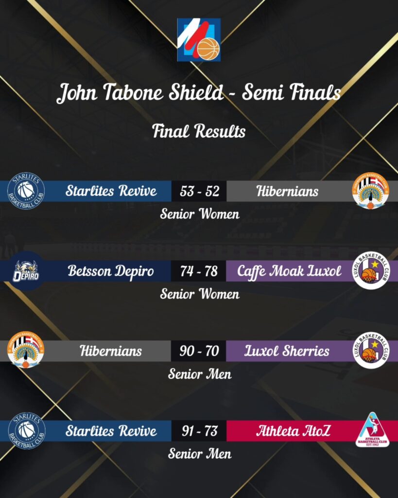 john-tabone-shield-results-semi-finals-819x1024 Basketball: Finalists confirmed for the John Tabone Shield 2025