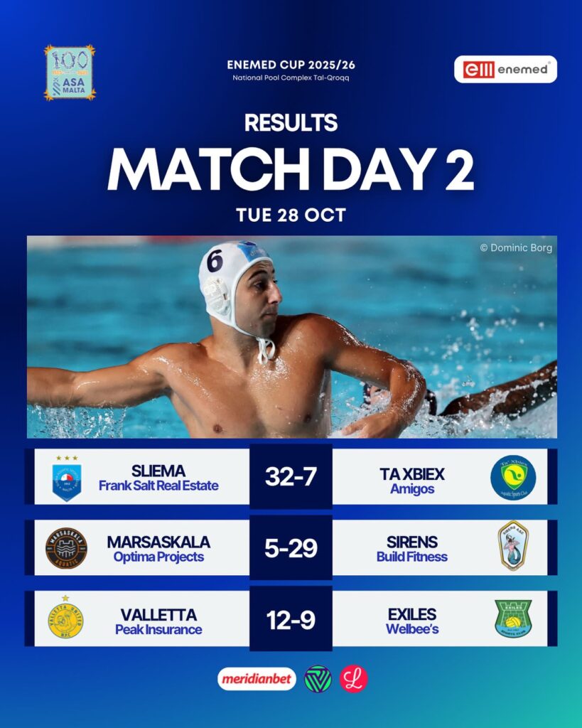 match-day-2-819x1024 Dominant wins for Sliema and Sirens on Enemed Cup Match Day 2