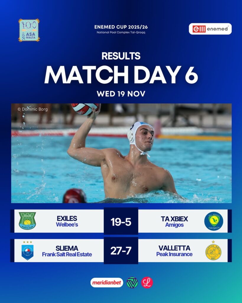 583694179_17988092534906227_1490539158439985190_n-819x1024 Exiles Wellbees and Sliema Frank Salt cruise to big victories in Enemed Cup