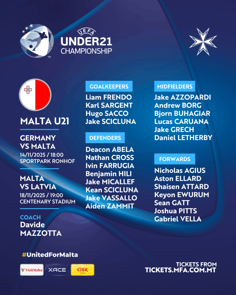 Call-Up-1-819x1024 Mazzotta Names 25-Man Squad for UEFA U21 Qualifiers Against Germany and Latvia