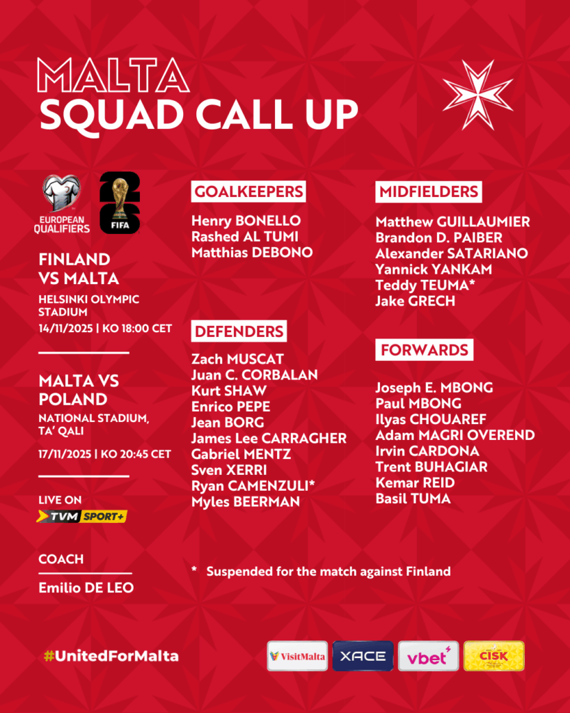 Call-Up-13-819x1024 De Leo names final Malta Squad for November World Cup Qualifiers