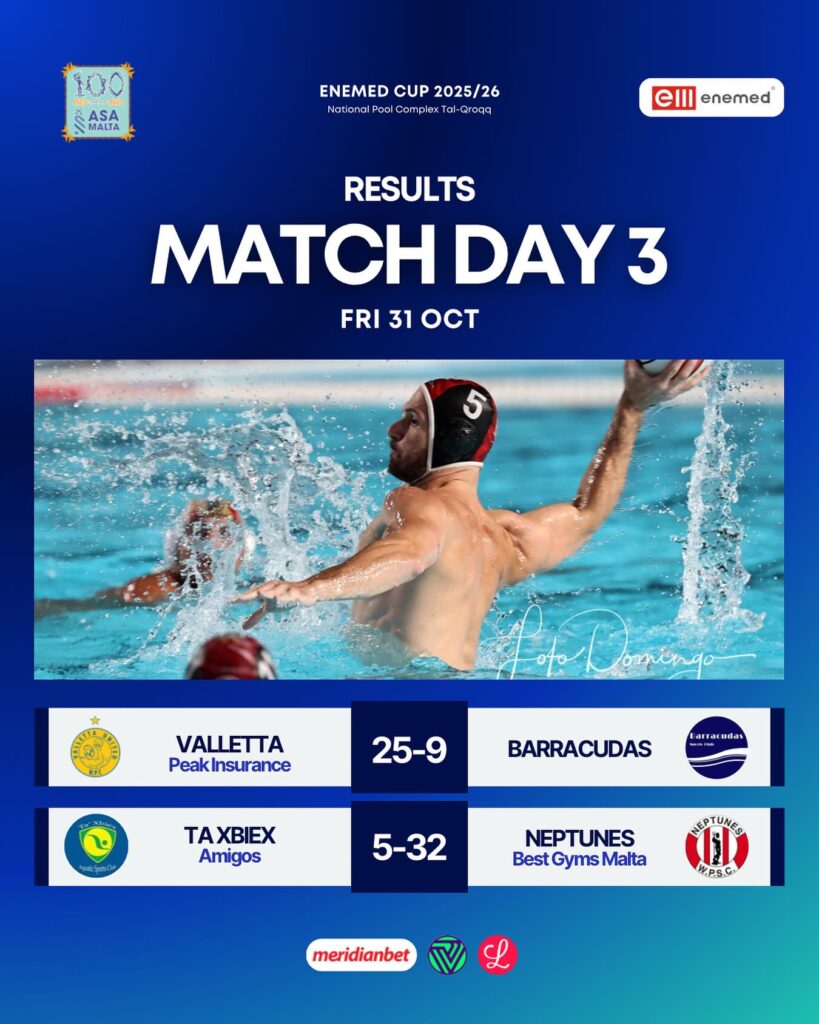 Match-Day-3-results-819x1024 Dominant wins for Valletta and Neptunes on Enemed Cup Match Day 3