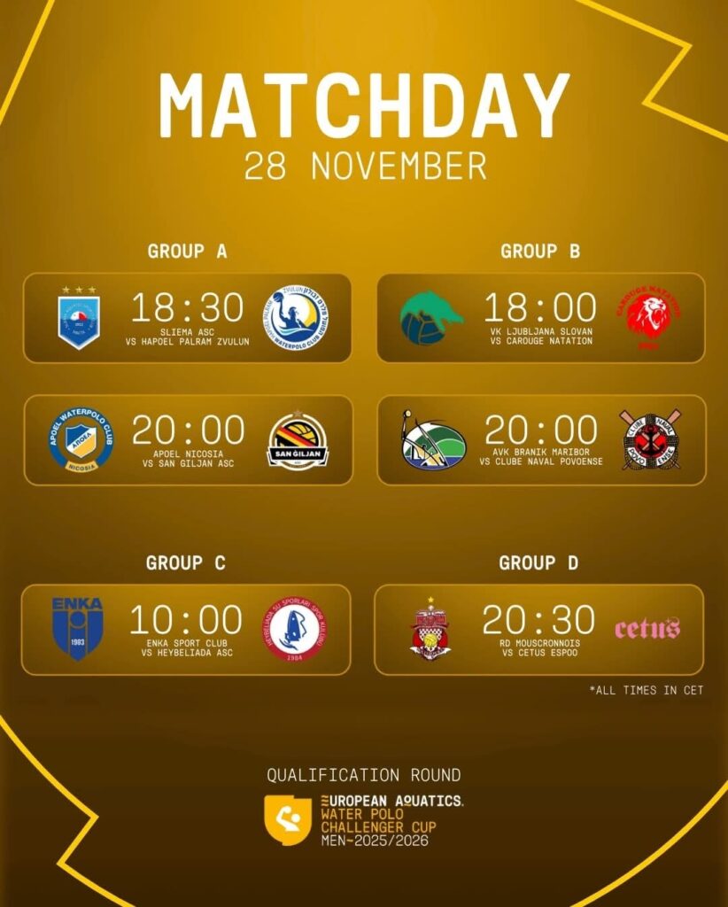 challenger-cup-822x1024 European Aquatics Water Polo Challenger Cup – Matchday Preview (28 November)
