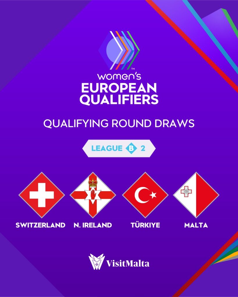 fifa-womens-world-cup-2027-womens-european-qualifiers-results-2-819x1024 Malta drawn against Switzerland, Northern Ireland, and Türkiye in Women’s World Cup Qualifiers