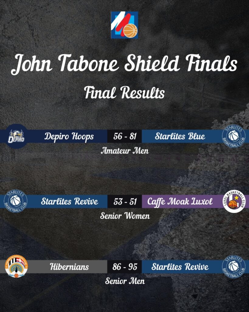 john-tabone-shield-results-finals-819x1024 Starlites Dominate John Tabone Shield Finals with historic Triple Victory