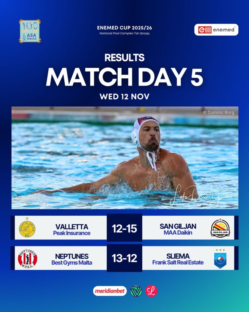 sliema-neptunes-819x1024 Neptunes edge Sliema in thrilling derby to stay unbeaten in Enemed Cup