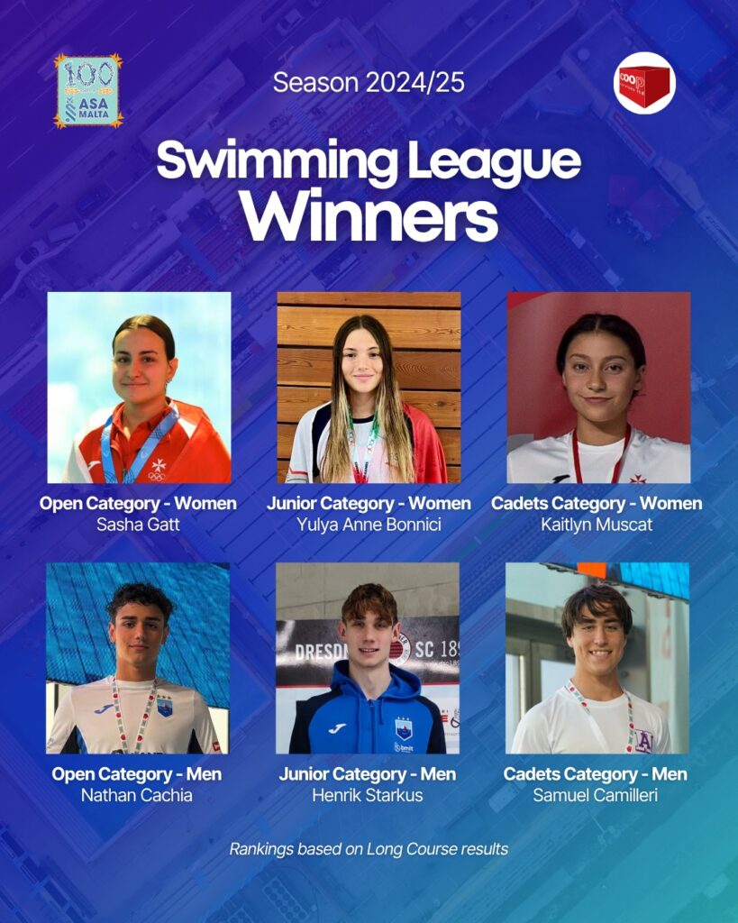swimming-league-819x1024 ASA Malta Announces 2024/25 Swimming League Winners
