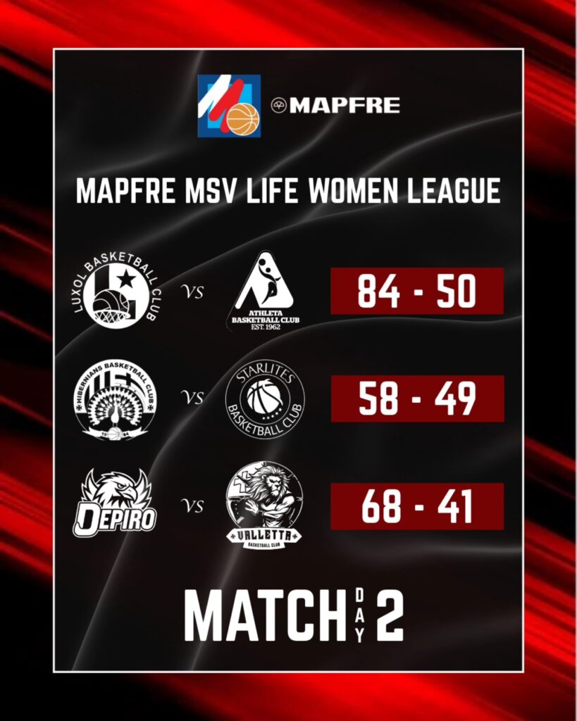 womens-basketball-819x1024 Baldacchino shines as Luxol lead the way in Matchweek 2 of the Mapfre MSV Life Women’s League