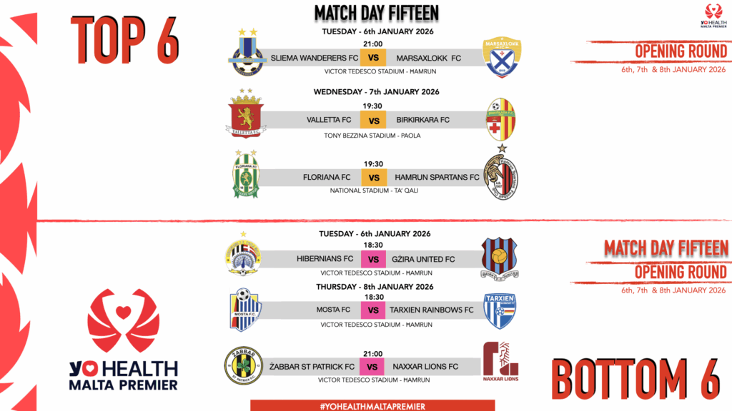 MW15-1024x576 YoHealth Malta Premier League Set for Crucial January Double Matchweek
