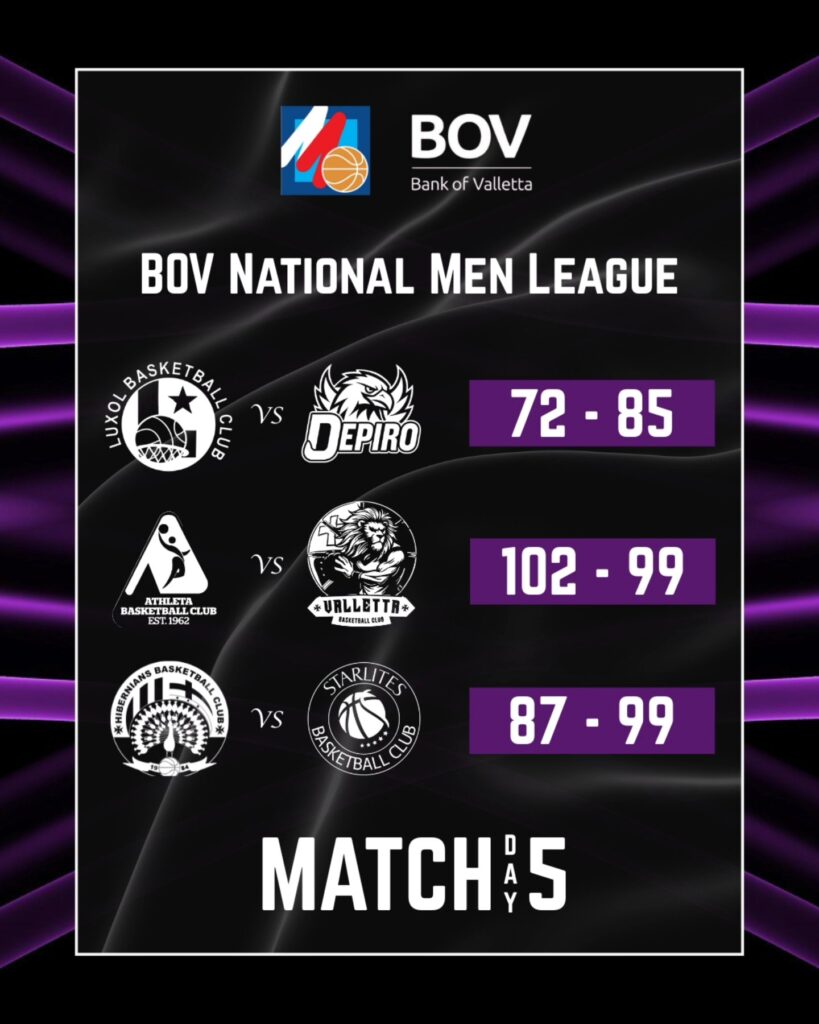 basketball-results-match-day-5-819x1024 Starlites Revive Stay Perfect as First Round Concludes in BOV National Men League