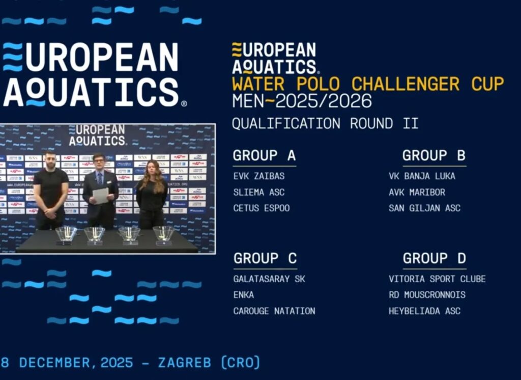 european-aquatics-1024x746 Joint Integrity Review Launched into Alleged Betting Irregularities at Belgrade Water Polo Championships
