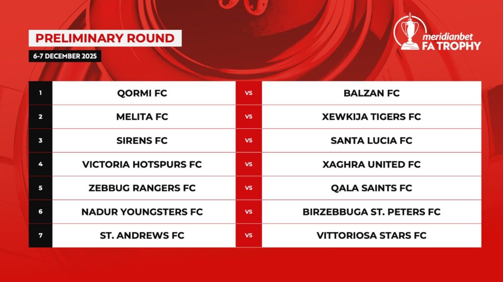 preliminary-round-1-1024x576 FA Trophy Preliminary Round kicks off today