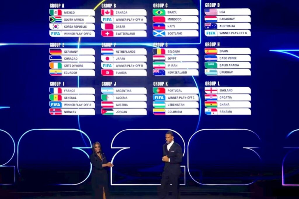 web1_251211-sul-fifadraw-stage_1-1024x683 Predicting the 2026 World Cup: Key takeaways from the draw
