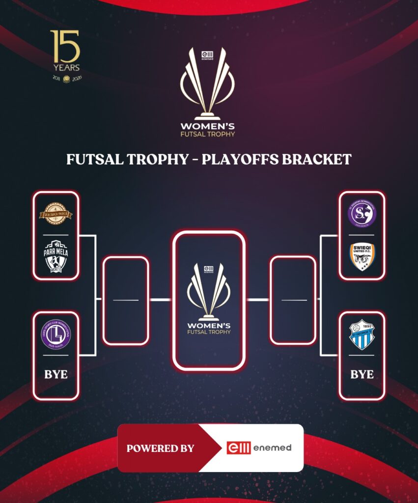 WhatsApp-Image-2026-01-16-at-11.03.24-1-851x1024 Futsal Malta 2025/26