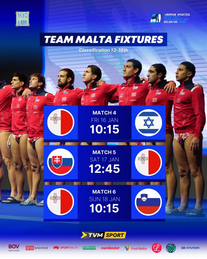 waterpolo-malta-belgrade-819x1024 Malta Water Polo Team “Went Through Hell” as Match-Fixing Probe Overshadows Historic Euro Finish