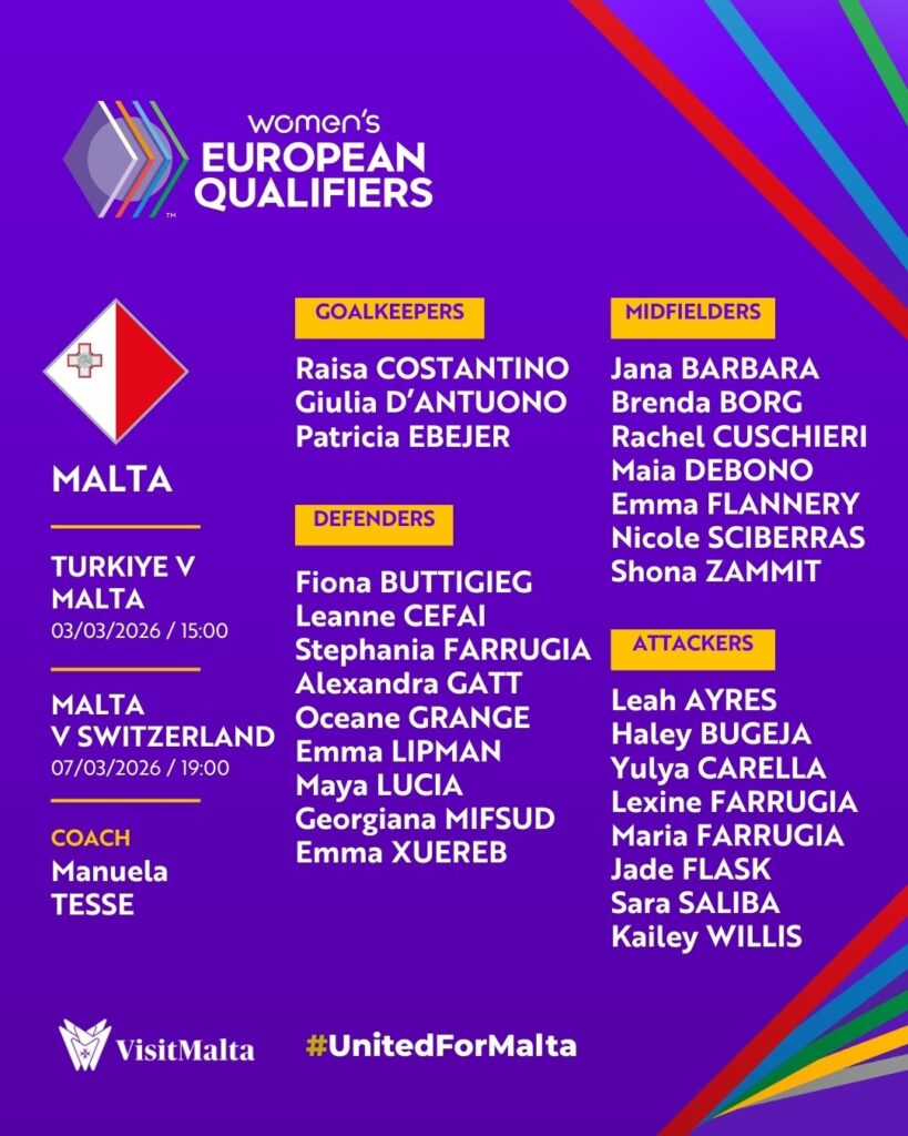 Malta-WNT-squad-March-2026-819x1024 Tesse Names Provisional Squad for Malta Women Ahead of League B Qualifiers