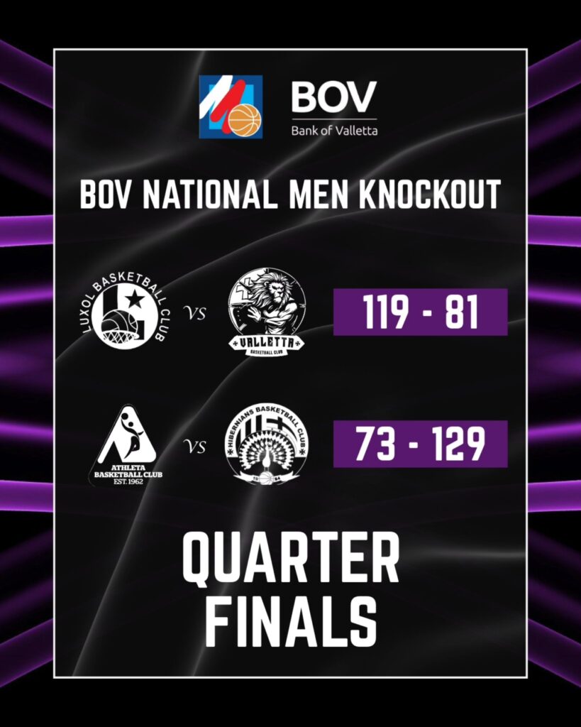 basketball-knockout-qfs-men-819x1024 BOV National Men KO: High-scoring victories for Luxol and Hibernians
