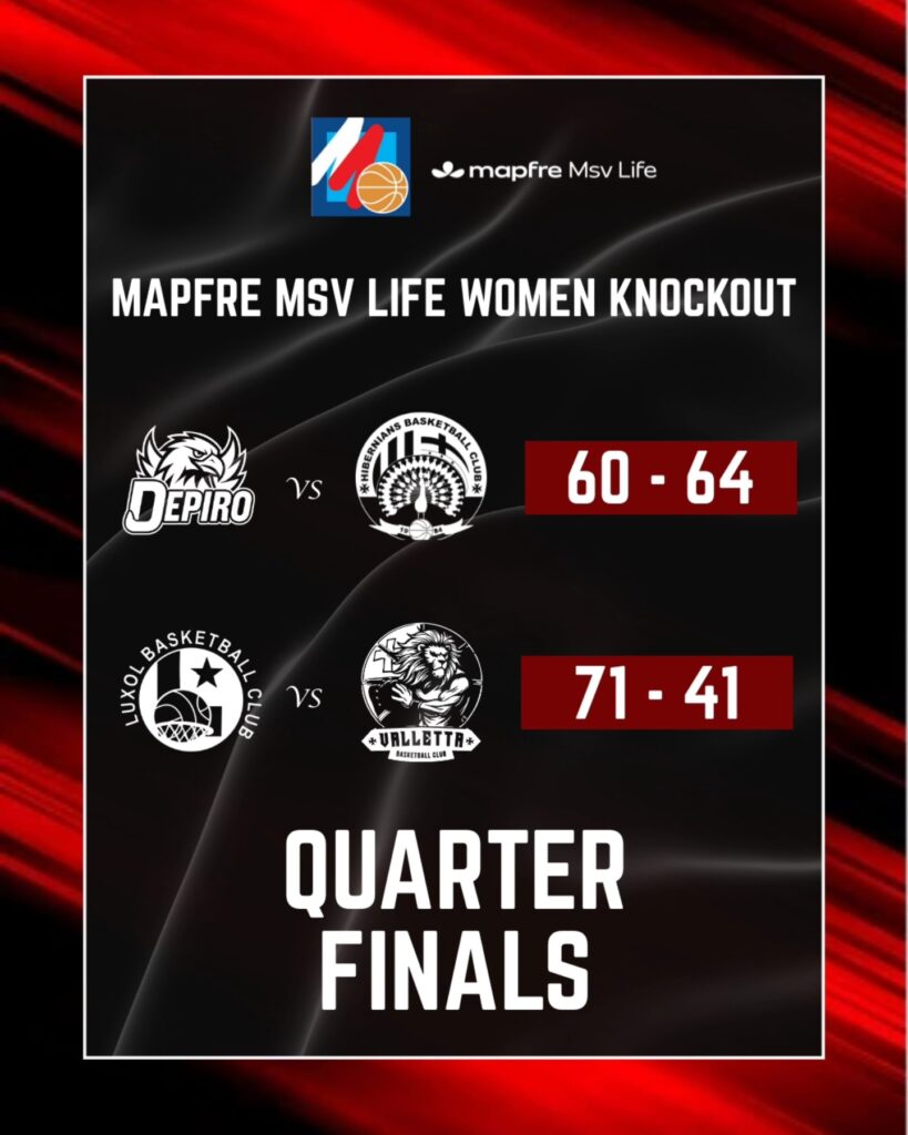 basketball-knockout-qfs-women-819x1024 MAPFRE MSV Life Women KO: Hibernians stun holders Depiro in thriller