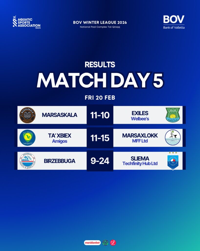 winter-league-md3-819x1024 Sliema shatter records as Winter League action intensifies