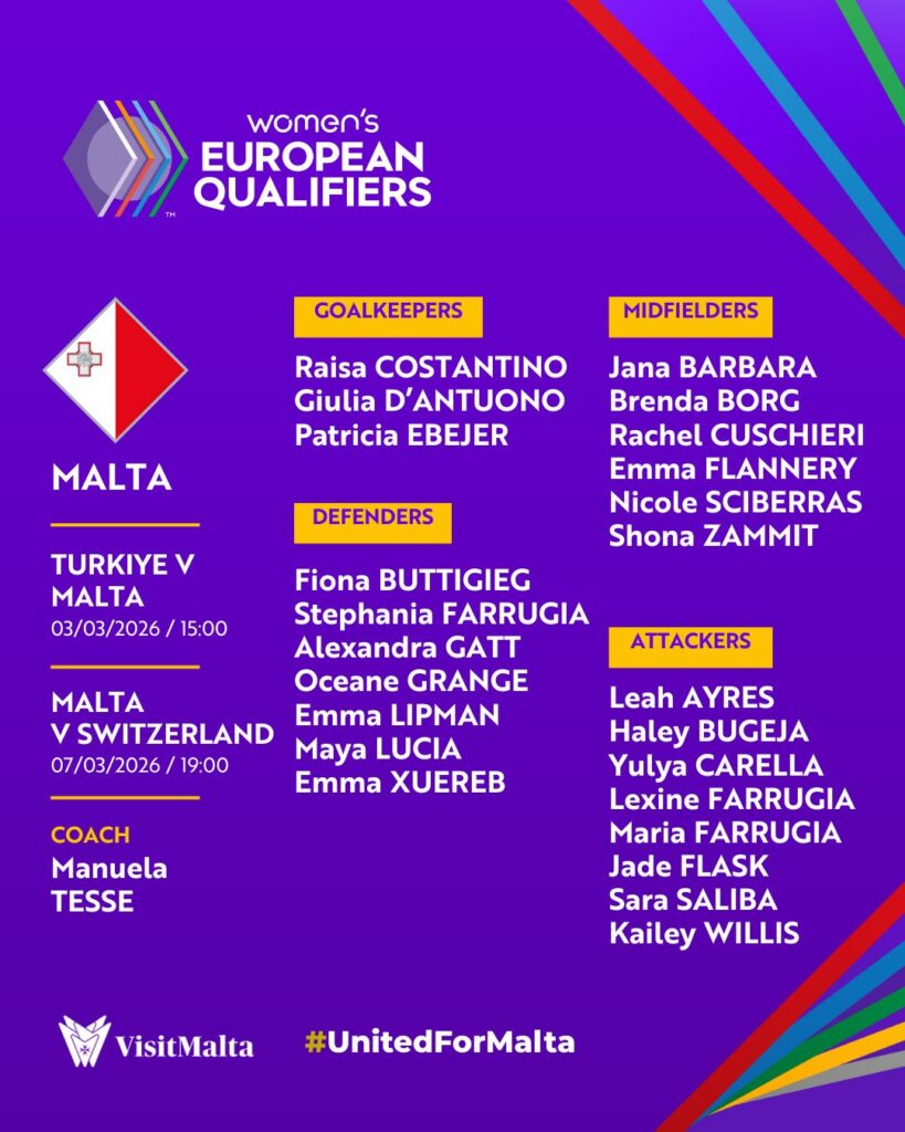 Malta-WNT-squad-March-2026-24-819x1024 Tesse names Malta Squad for Women’s European Qualifiers