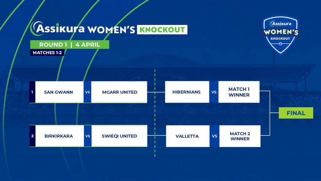 draws-youth-bov-challenge-cup-round-of-16-draws-2026-2-1024x576 Assikura Women’s Knockout and Youth Knockout draws held