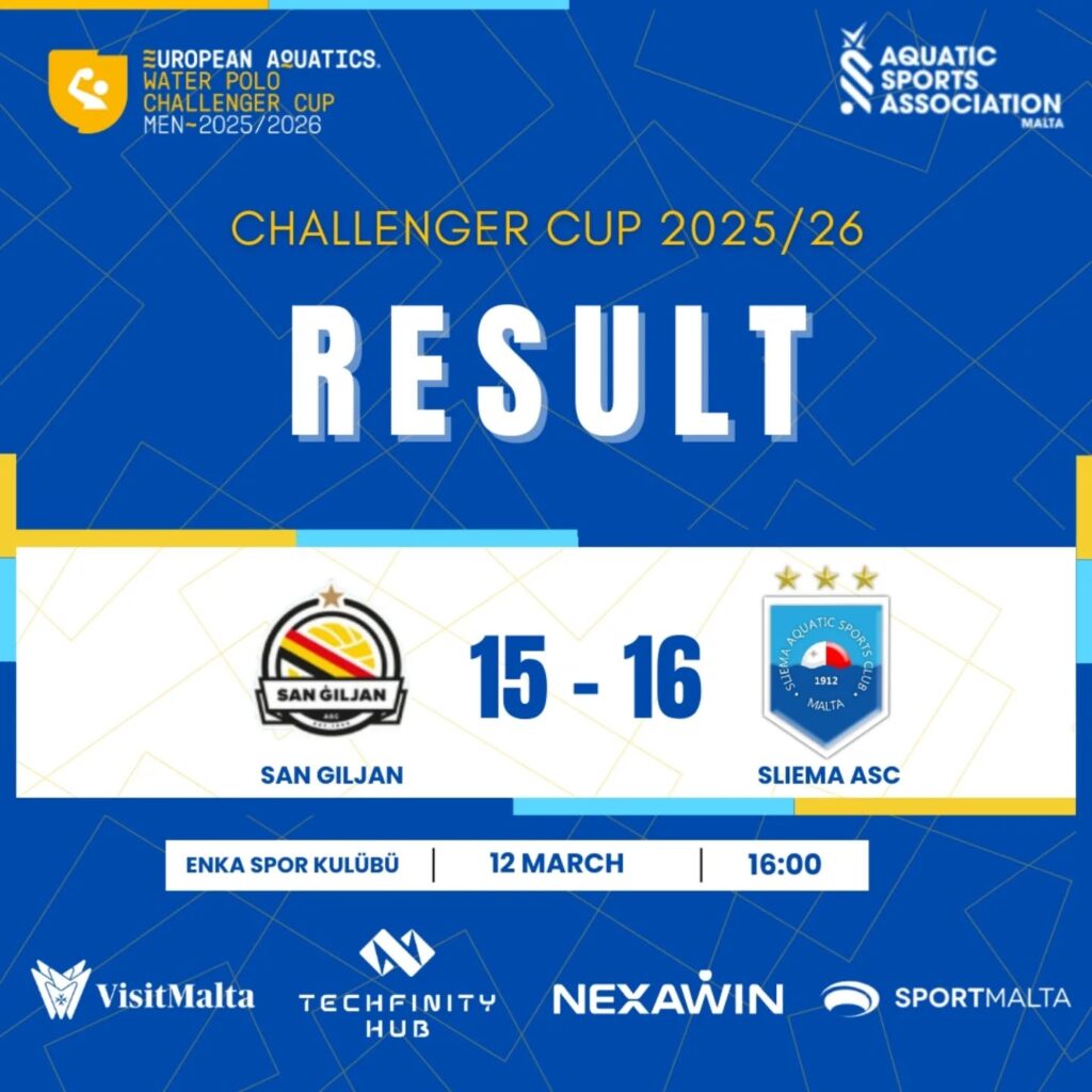 sliema-san-giljan-challenger-cup-1024x1024 Sliema edge San Ġiljan in dramatic Maltese derby in Challenger Cup