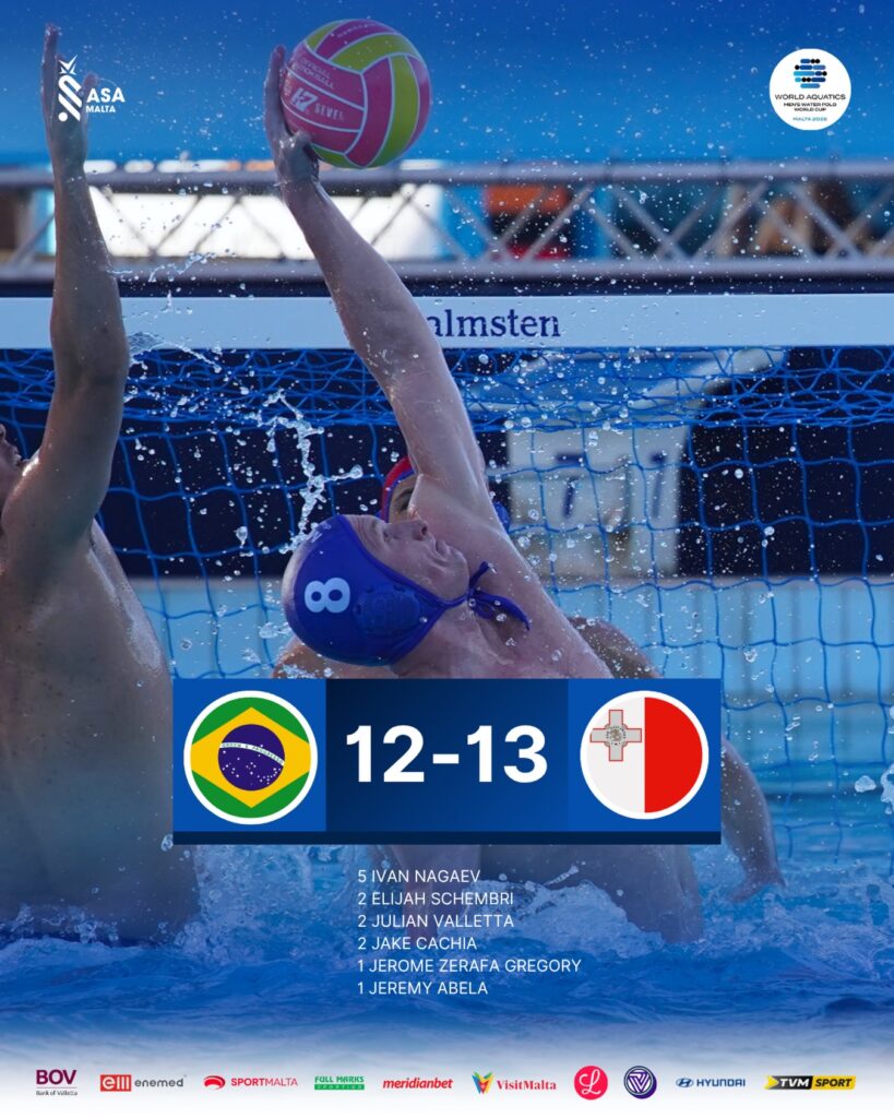 Brazil-Malta-819x1024 Malta edge Brazil to set up Canada play-off at Water Polo World Cup Division II