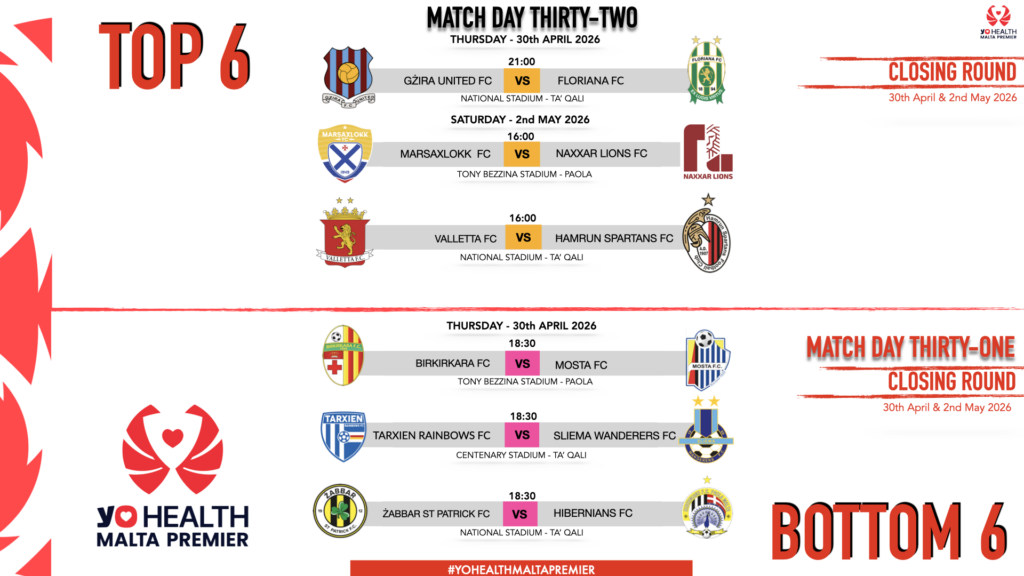 MW32-1024x576 YoHealth Malta Premier: Final Round Fixtures Confirmed for Match Day 32
