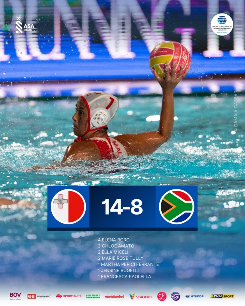 Malta-SA-w-819x1024 Malta Beat South Africa to record impressive Women’s Water Polo World Cup Division Two victory