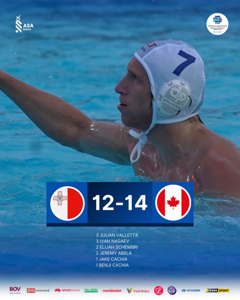 malta-canada-819x1024 Malta concludes World Cup Campaign with spirited display against Canada