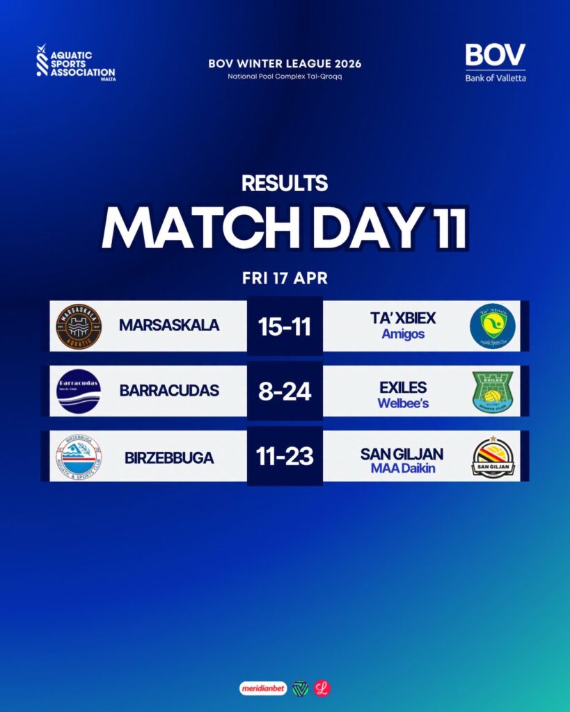match-day-11-results-2026-819x1024 Powerhouses Prevail as BOV Winter League Action Heats Up at National Pool