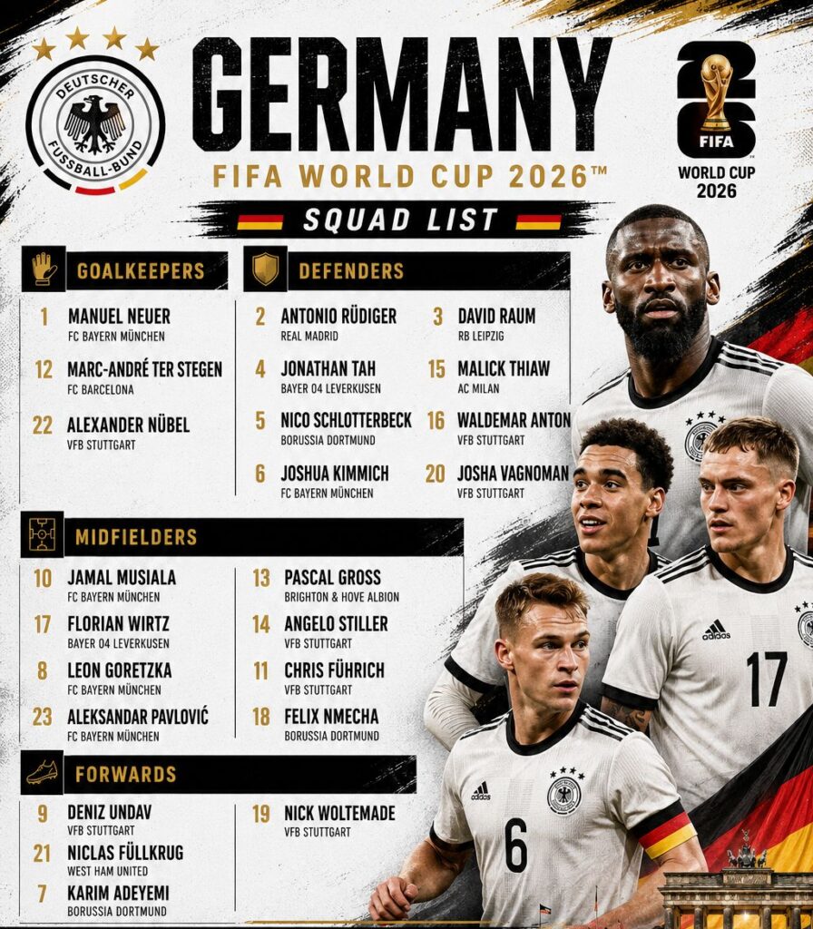 Germany-squad-list-e1779263714755-896x1024 A sleeping giant ready to rise again