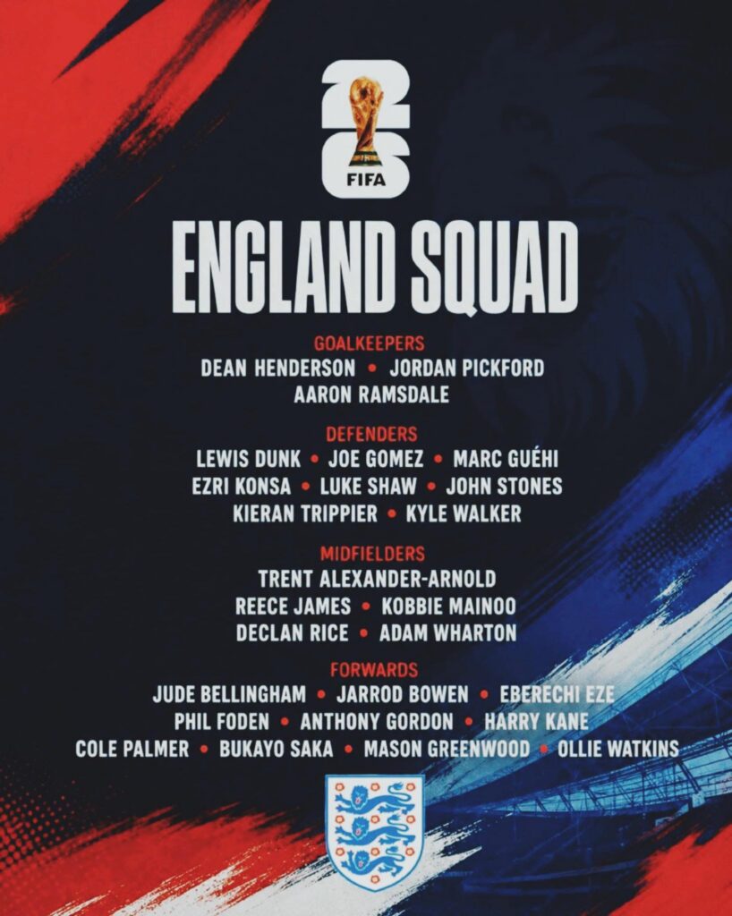 england-National-Team-Fifa-World-Cup-2026-818x1024 Can the Three Lions finally bring football home?