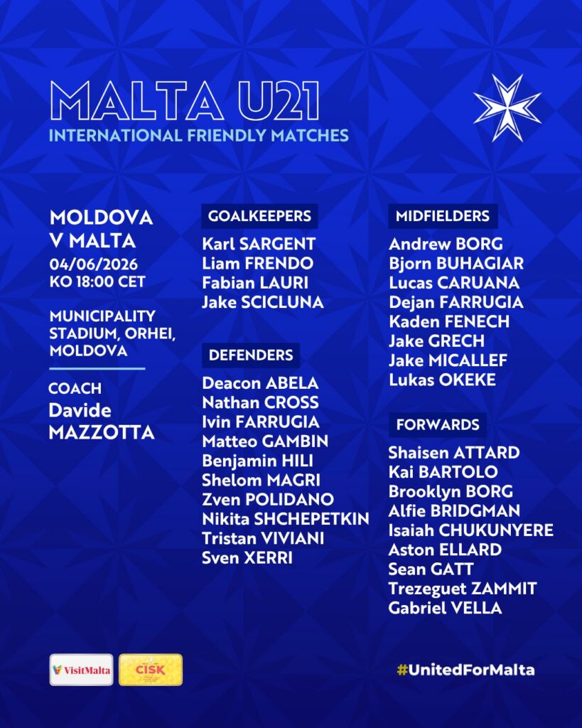malta-U21-squad-819x1024 Mazzotta names Malta Under-21 Squad for Moldova Friendly and Training Camp