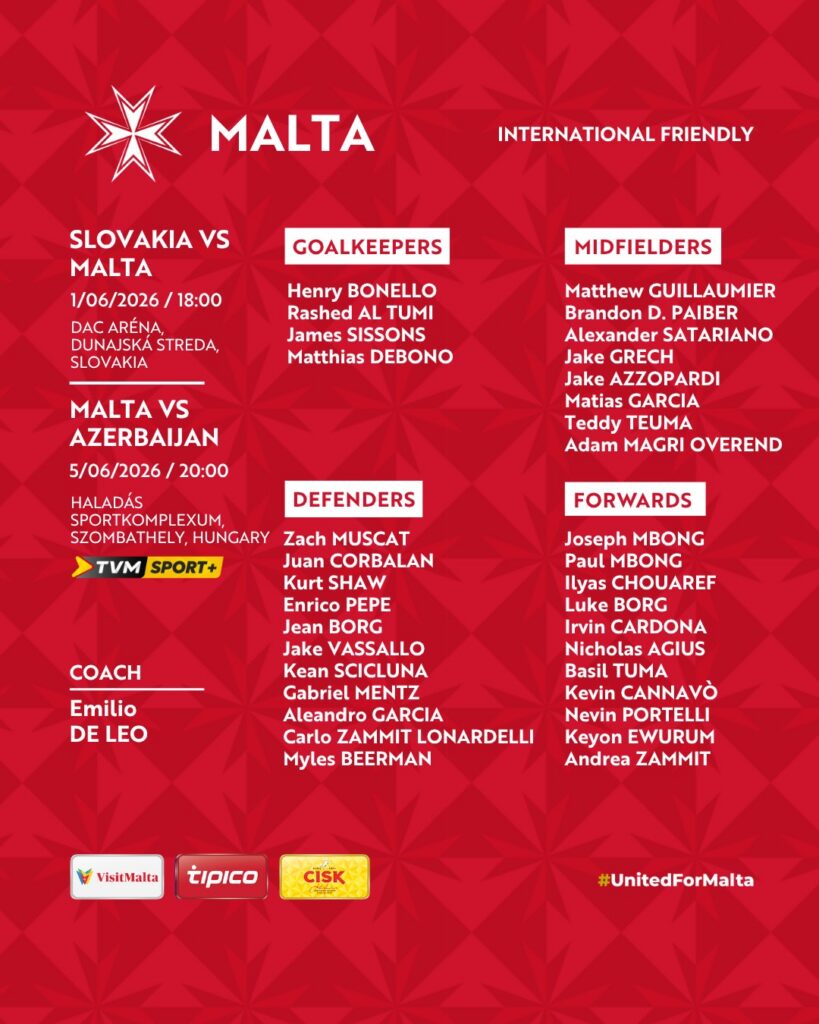 malta-squad-june-819x1024 De Leo names provisional Malta squad for Slovakia and Azerbaijan friendlies