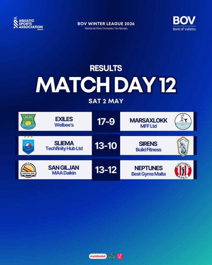 match-day-12-results-2-819x1024 Premier League: San Giljan Survive Neptunes in Heated Derby