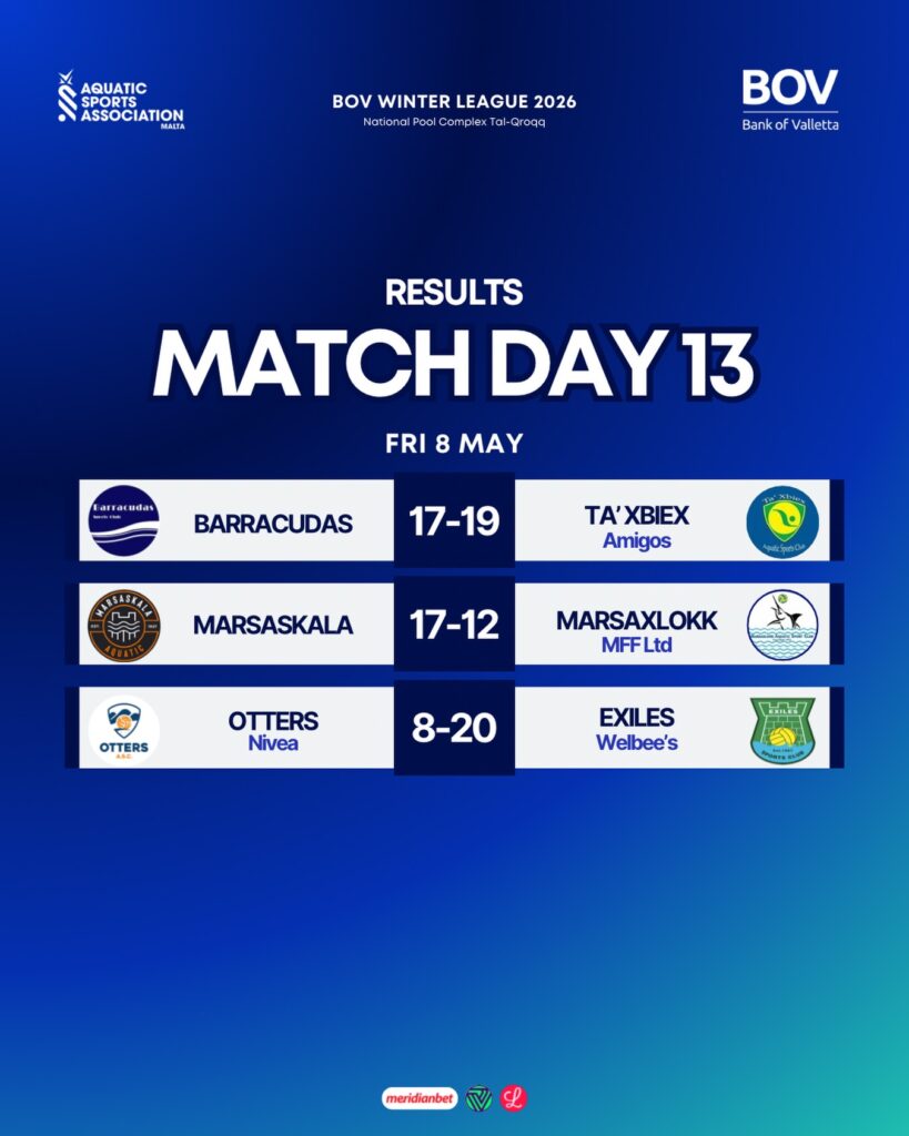 match-day-13-winter-league-819x1024 BOV Winter League Matchday Round-Up: Goals Galore in Triple-Header