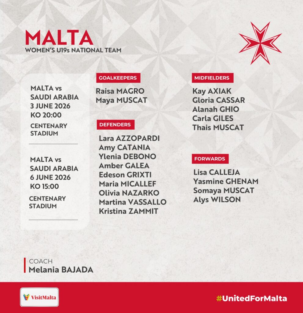 u19-call-up-992x1024 Malta Women’s Under-19 Squad Announced for Saudi Arabia Friendlies