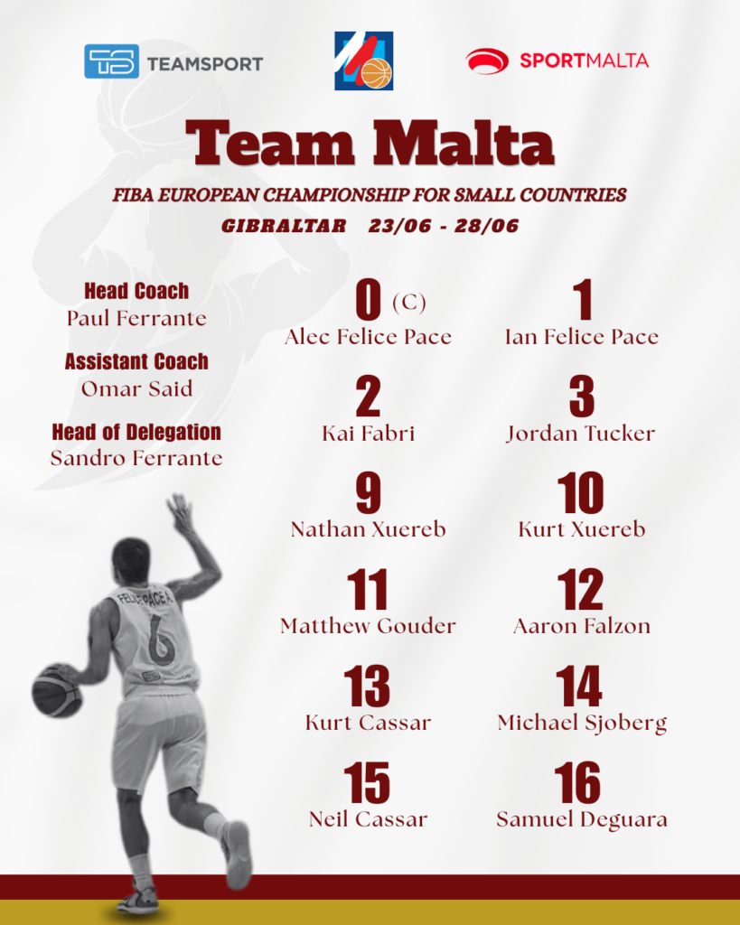 FIBA-European-Championship-Mens-Squad-819x1024 Malta Finalises Squad for FIBA European Championship for Small Countries