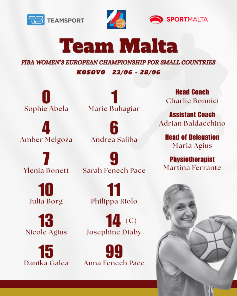 FIBA-Womens-European-Championships-Womens-Squad-819x1024 Malta ready for European Championship Challenge in Kosovo