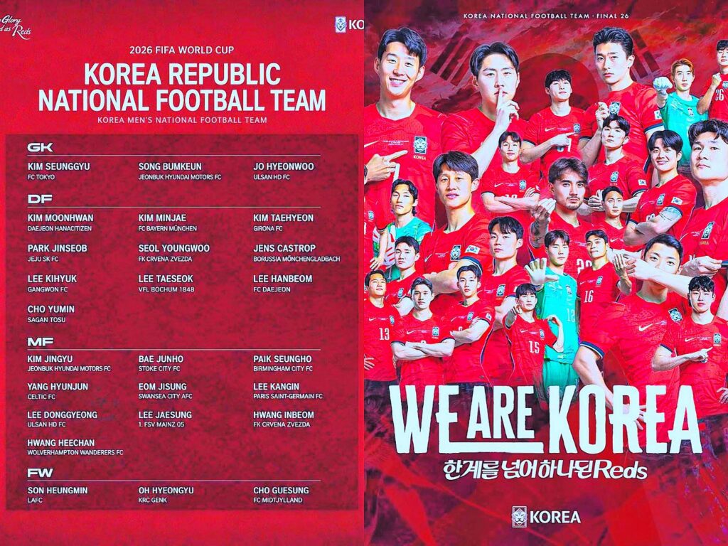 South-Korea-FIFA-World-Cup-2026-1024x768 The Taeguk Warriors in FIFA World Cup 2026