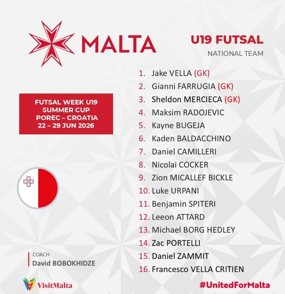 futsal-992x1024 Malta U19 National Futsal Squad announced for Futsal Week Tournament in Croatia