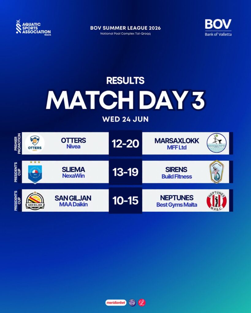 match-day-3-results-2-819x1024 BOV Summer League 2026: High-Scoring Thrills Continue on Match Day 3