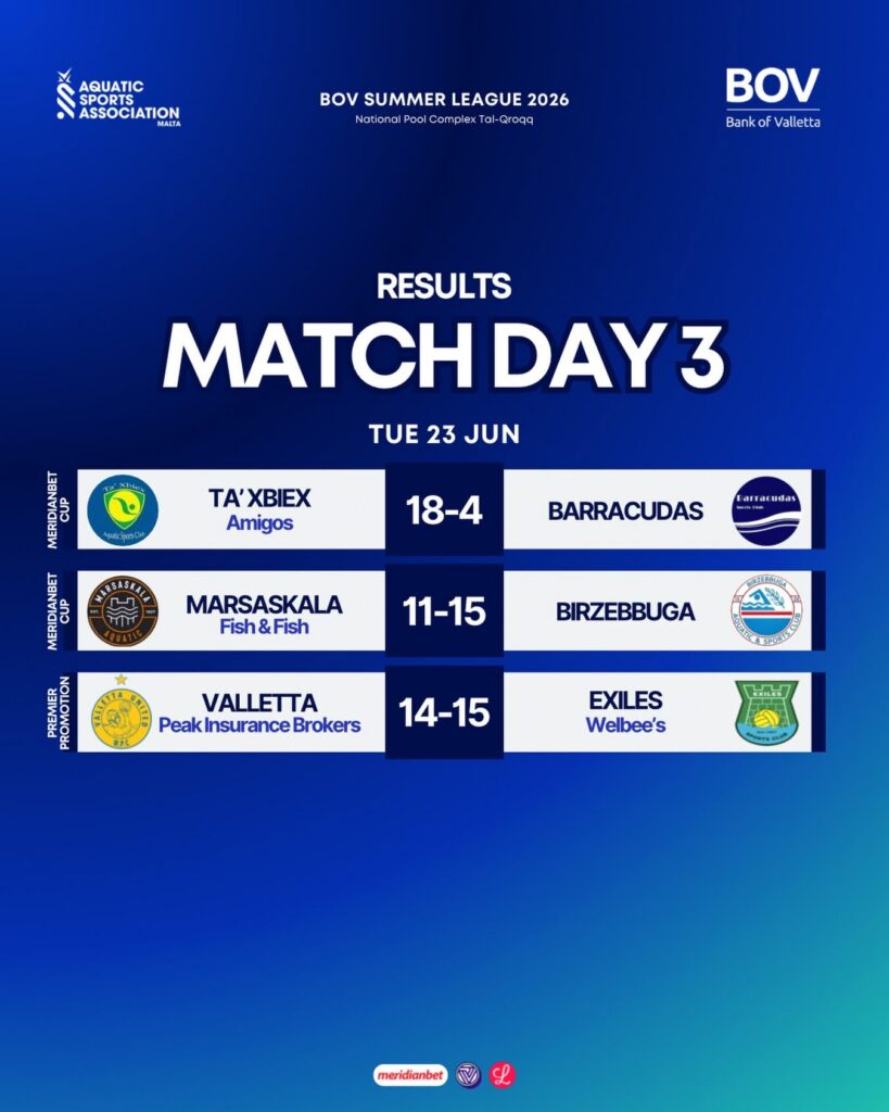 match-day-3-results-819x1024 BOV Summer League 2026: Match Day 3 Opening Night Results