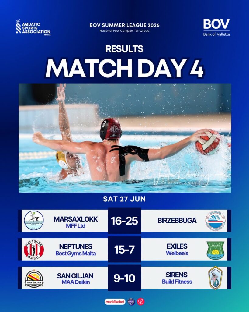 results-sat-27-june-819x1024 Summer Water Polo League: Dramatic Round-Up of Saturday’s Matches