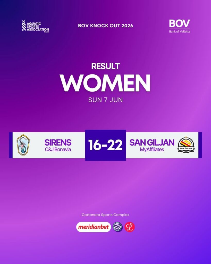 sirens-san-giljan-ko-819x1024 Women's Water polo: San Giljan Clinch Knockout Trophy for the Second Time