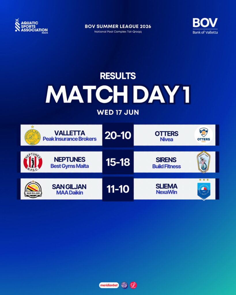 summer-league-results-match-day-1-819x1024 San Ġiljan Edge Sliema in Thriller as President's Cup and Premier Promotion Action Ignites