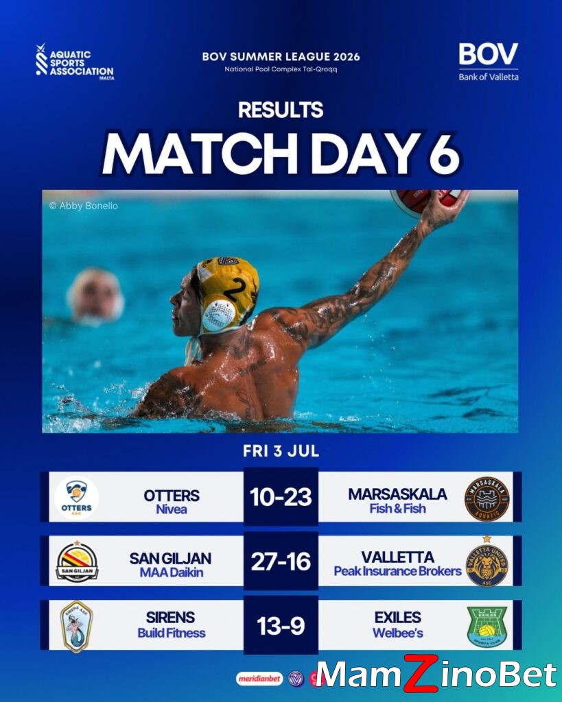 match-day-6-results-819x1024 Marsaskala, San Ġiljan and Sirens secure Match Day 6 Victories
