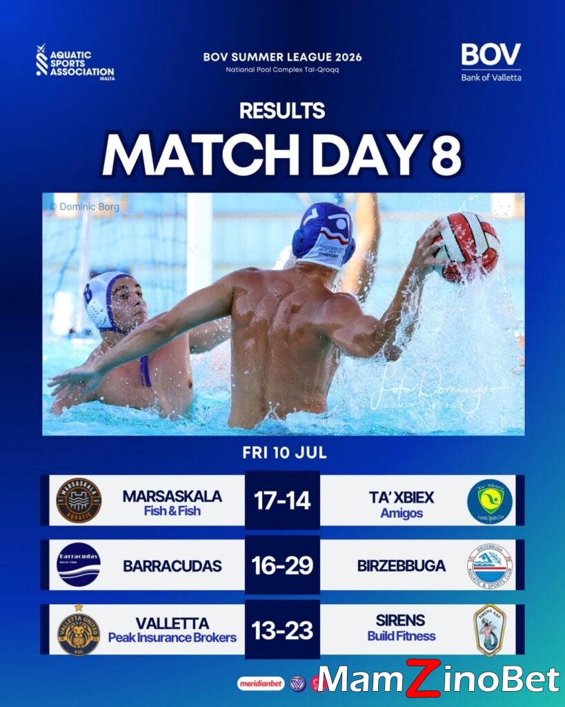 match-day-8-results-1-819x1024 BOV Summer League 2026: High-Scoring Thrillers Dominate Match Day 8